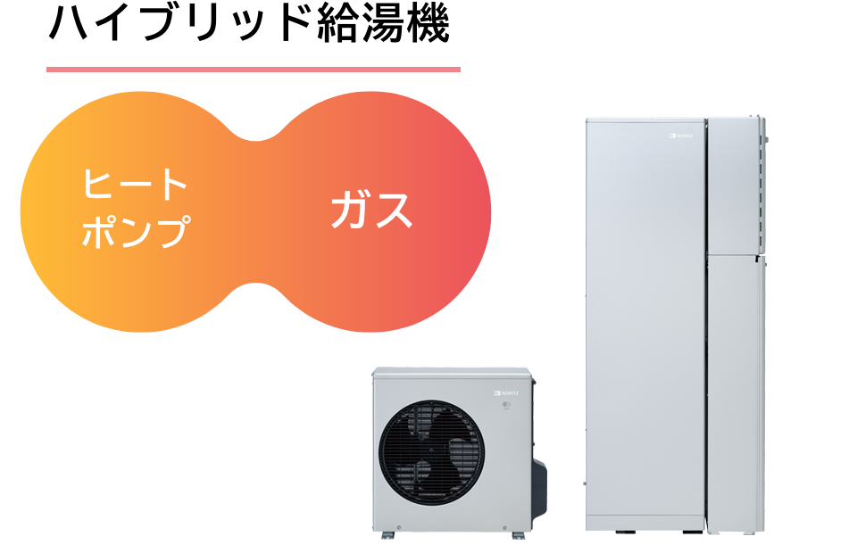 ハイブリッド給湯機 ヒートポンプ ガス