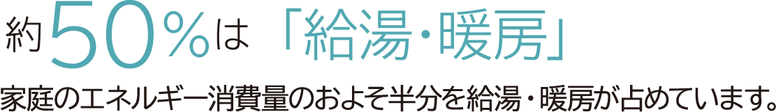 家庭のエネルギー消費量のおよそ半分を給湯・暖房が占めています。