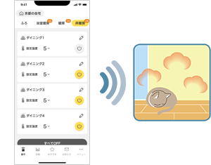 寒い冬の日でも家に帰るころにはお部屋あったか