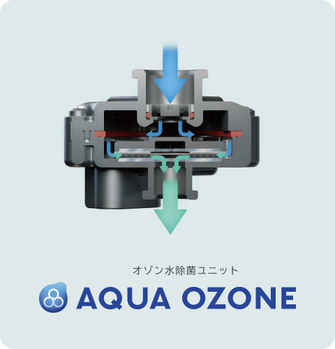オゾン水除菌ユニット AQUA OZONE