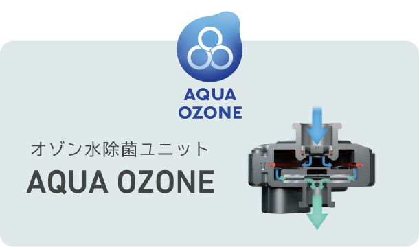 オゾン水除菌ユニット AQUA OZONE
