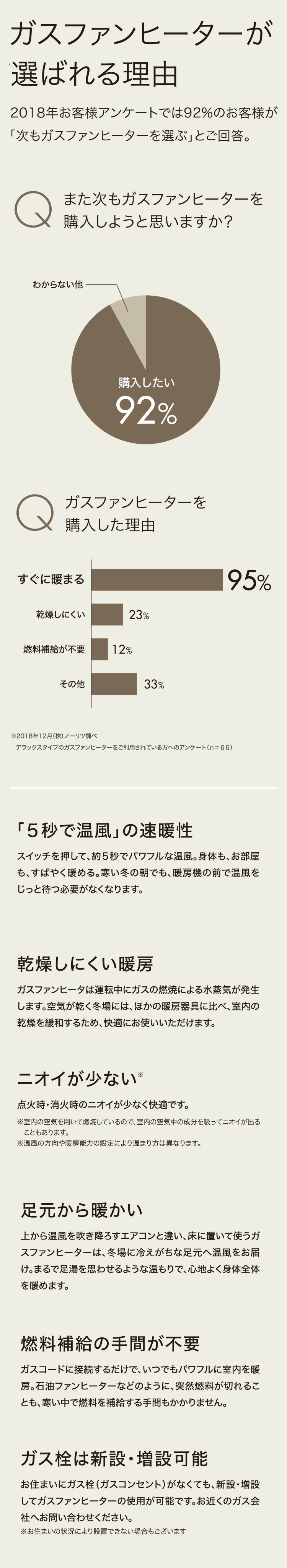 ノーリツ NORITZ ガスファンヒーター \r\nナノイー搭載 4.1kWタイ