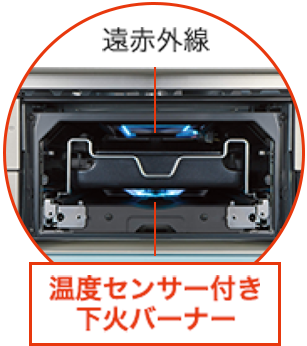 温度センサー付き下火バーナー