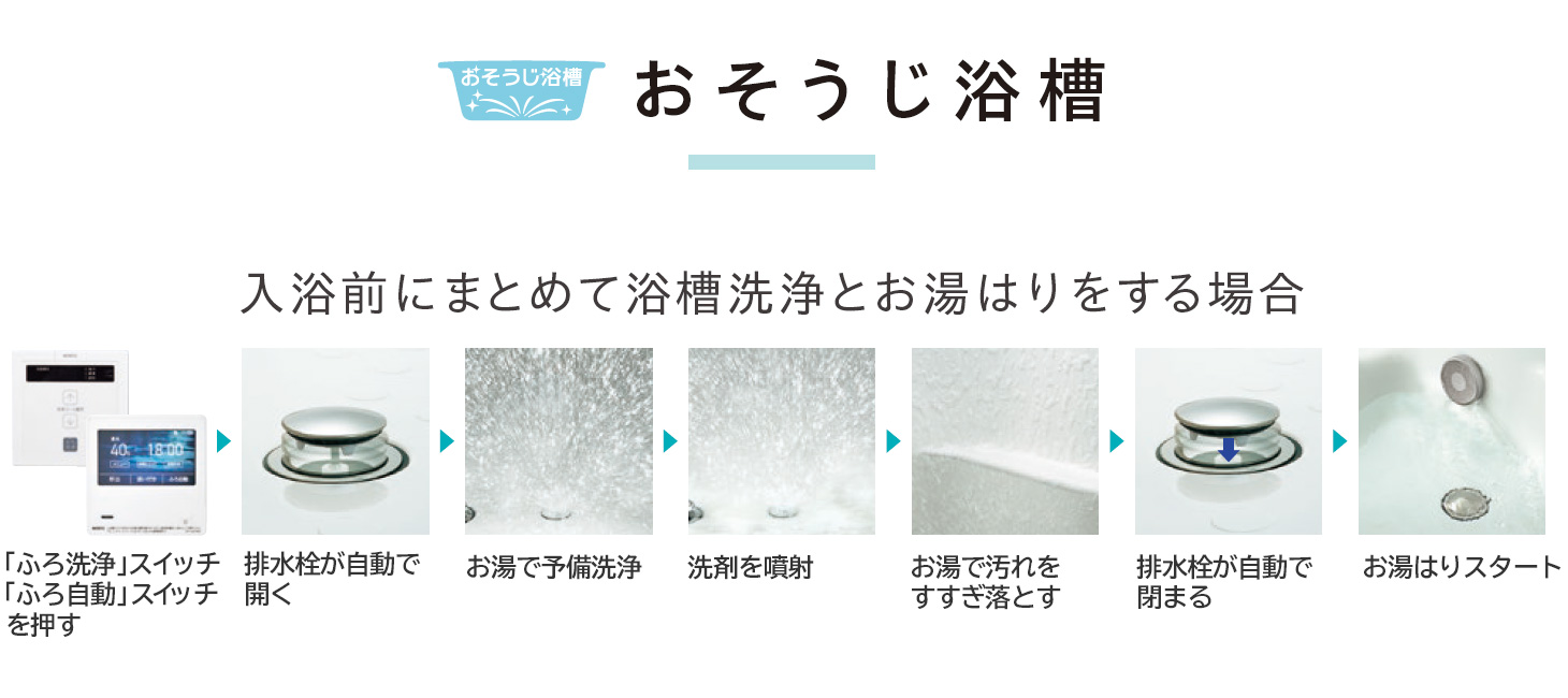 おそうじ浴槽