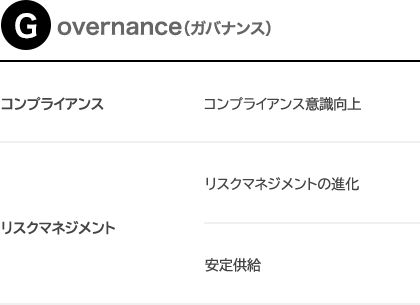 Governance（ガバナンス）