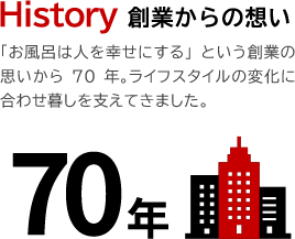 History 創業からの想い　「お風呂は人を幸せにする」という創業の思いから70年。ライフスタイルの変化に合わせ暮しを支えてきました。